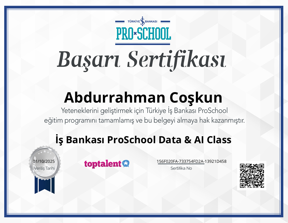 Golang Sertifikası